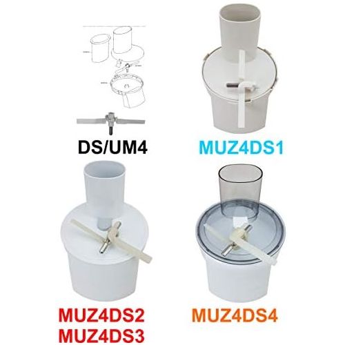  Lichtblau 2er Set Mitnehmer fuer Kuechenmaschine Bosch MUM4 091027 00091027 MUZ4DS2 MUZ4DS3