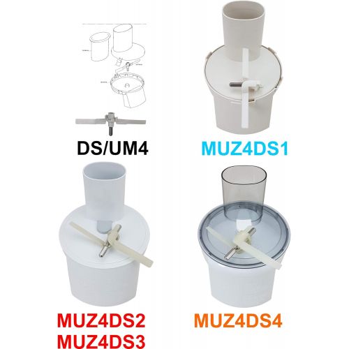  Lichtblau 2er Set Mitnehmer fuer Kuechenmaschine Bosch MUM4 091027 00091027 MUZ4DS2 MUZ4DS3