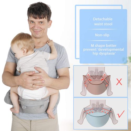  Lictin Baby Carrier 6-in-1 Ergonomic Backpack Carry with Hip Seat for Infants from 3.5KG to 20KG with 2...