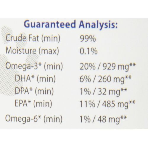  Life Line Pet Nutrition Wild Alaskan Fish Oil Omega-3 Supplement for Skin & Coat  Supports Brain, Eye & Heart Health in Dogs & Cats