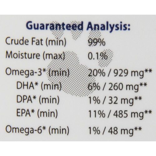  Life Line Pet Nutrition Wild Alaskan Fish Oil Omega-3 Supplement for Skin & Coat  Supports Brain, Eye & Heart Health in Dogs & Cats