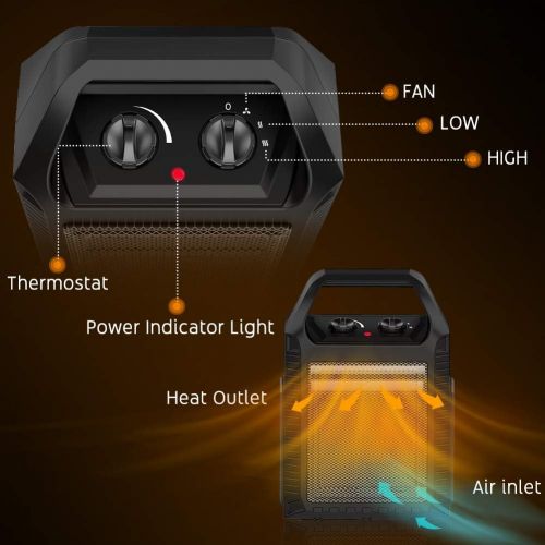  LIFEPLUS Electric Utility Heater Personal Portable Space Heater, 3 Power Modes Adjustable Thermostat Safety Cut-off Fast Heating for Home Office Gargae Basement 1500W