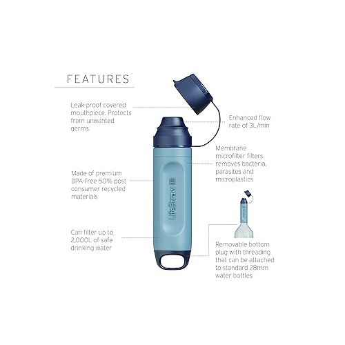  LifeStraw Peak Series - Solo Personal Water Filter for Hiking, Camping, Travel, Survival and Emergency preparedness. Removes Bacteria, parasites and microplastics, Limeade