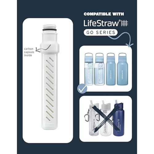  LifeStraw Go Series Water Bottle Replacement Membrane Microfilter with included Carbon Filter