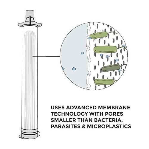  [아마존핫딜][아마존 핫딜] LifeStraw Personal Water Filter