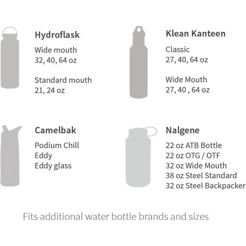  [아마존베스트]LifeStraw Universal Water Filter Bottle Adapter Kit Fits Select Bottles from Hydroflask, Camelbak, Kleen Kanteen, Nalgene and More