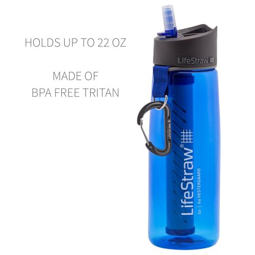  LifeStraw Go Water Filter Bottles with 2-Stage Integrated Filter Straw for Hiking, Backpacking, and Travel