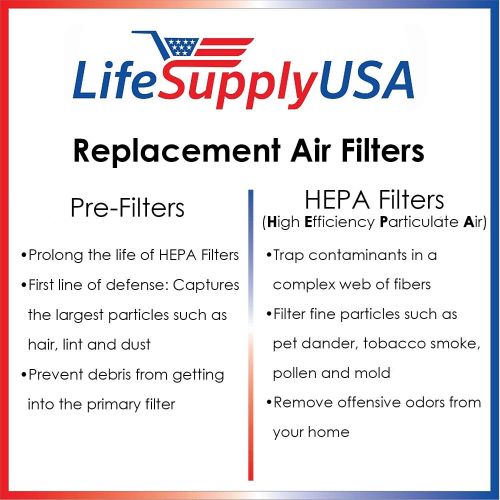  LifeSupplyUSA (3-Pack) 2-in-1 True HEPA Charcoal Carbon Filter Replacement Compatible with Surround Air Intelli-Pro XJ-3800 Series Air Purifier