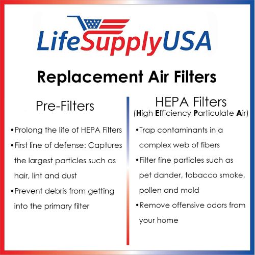  LifeSupplyUSA 3 Pack True HEPA Plus 12 Carbon Replacement Filters for Winix 115115 Size 21, Fits Plasma Wave WAC5300, WAC5500, WAC6300, 5000, 5000b, 5300, 5500, 6300 & 9000