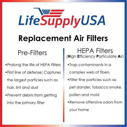  6 Filters - 2 Complete Sets - Air Purifier Set of Filters to fit ALL Blueair 500 and 600 Series ; By LifeSupplyUSA