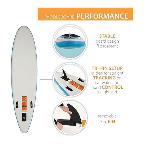 라이프타임 Lifetime Tidal 110 Inflatable Stand Up Paddle Board (Paddle Included), 11', White