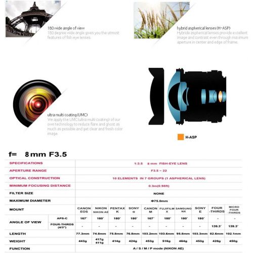  [Upgrade] Lightdow 8mm f/3.0 Aspherical MC Fisheye Lens for Nikon D500 D3200 D3300 D3400 D5200 D5300 D5500 D5600 D7100 D7200 D7500 Cameras