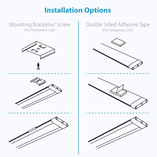  Lightkiwi L4404 Dimmable LED Under Cabinet Lighting 12 Panel Kit, 12 Inches Each, Cool White (6000K), 36 Watt, 24VDC, Dimmer Switch & All Accessories Included, Low Profile,Aluminum