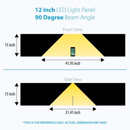  Lightkiwi L4404 Dimmable LED Under Cabinet Lighting 12 Panel Kit, 12 Inches Each, Cool White (6000K), 36 Watt, 24VDC, Dimmer Switch & All Accessories Included, Low Profile,Aluminum