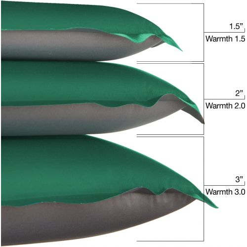  Lightspeed Outdoors PVC-Free Warmth Series Self Inflating Insulated Sleep Camp Foam Pad