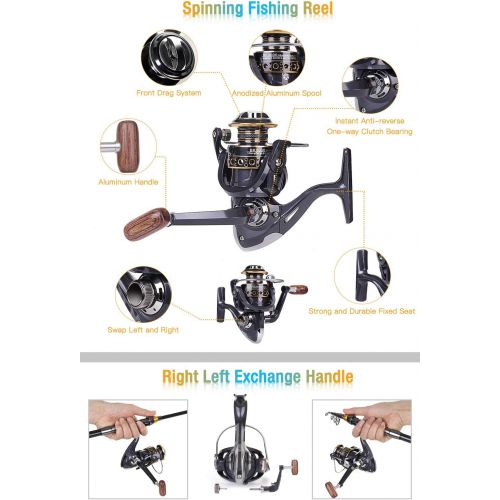 LineRike Fishing Rod and Reel Combos, Carbon Fiber Telescopic Fishing Pole with Spinning Reel,Line,Lure,Hooks,Carrier Bag Portable Travel Fishing Rod for Youth Adults Men Beginner