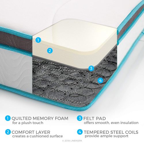  Linenspa 10 Inch Memory Foam and Innerspring Hybrid Mattress - Medium Feel - King