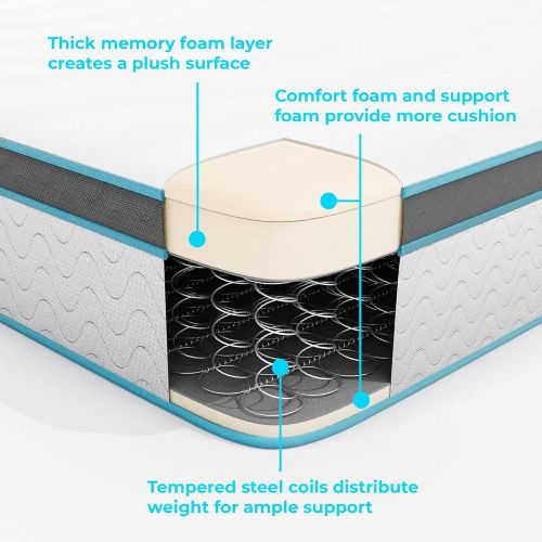  [아마존 핫딜] [아마존핫딜]Linenspa 10 Inch Memory Foam and Innerspring Hybrid Mattress - Medium Feel - Twin