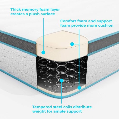  [아마존 핫딜] [아마존핫딜]Linenspa 10 Inch Memory Foam and Innerspring Hybrid Mattress - Medium Feel - Queen