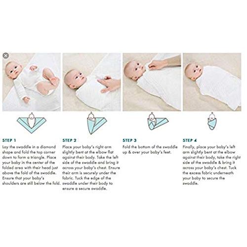  Linenwala Muslin Swaddle Blankets - Soft Silky 100% Muslin Cotton Swaddle Blanket for Baby, Large 47 x 47 inches, Set of 4- Zig Zag, Polka, Star & Monkey Print in Blue Pattern