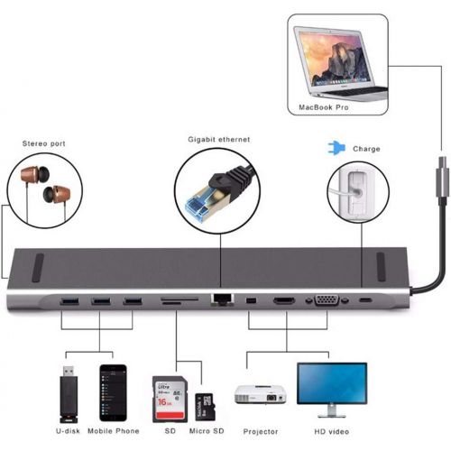  Ling-mi Multiport USB C Universal Docking Station 11 in 1 Type C Charger with HDMIVGAMini DPSDTFRJ45USB 3.0AudioUSB-C Female Converter for MacBook ProGoogle Pixel & More U