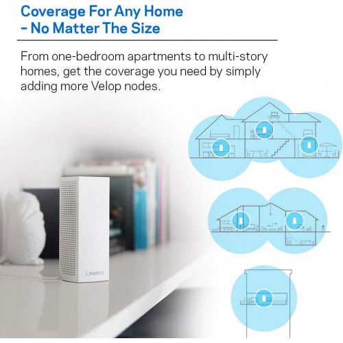  [아마존핫딜][아마존 핫딜] Linksys Velop Tri-Band Home Mesh WiFi System - WiFi Router/WiFi Extender for Whole-Home Mesh Network (1-pack, White)