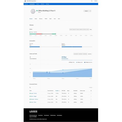  Linksys Business AC1200 WiFi Cloud Managed Access Point, 802.11AC, Poe, Remote Centralized Management & Real-Time Insights On Network Activity (LAPAC1200C)