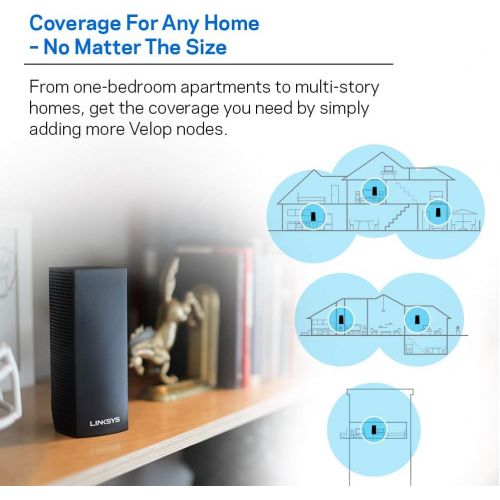  Linksys Velop AC2200 Tri-band Whole Home WiFi Intelligent Mesh System, 3-pack, Easy set-up, Maximize WiFi Range and Speed, Works with Alexa.