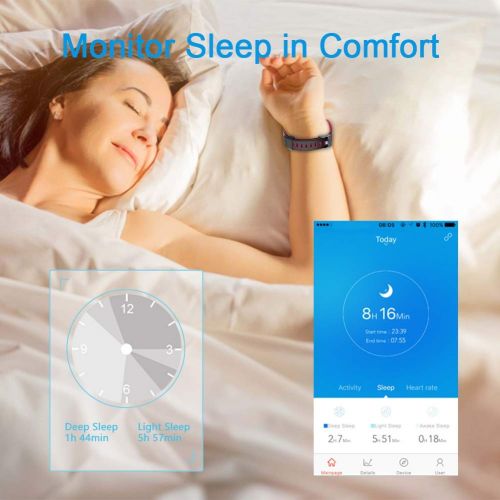  Lintelek Fitness Tracker Color Screen Heart Rate Sleep Monitor Pedometer, Waterproof Activity Tracker Fitness Alarm Watch 14 Sports Modes Men Women Kids