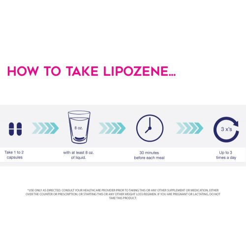  Lipozene MEGA Bottle - 120 Capsules - Largest Size Available - Appetite Suppressant and Control