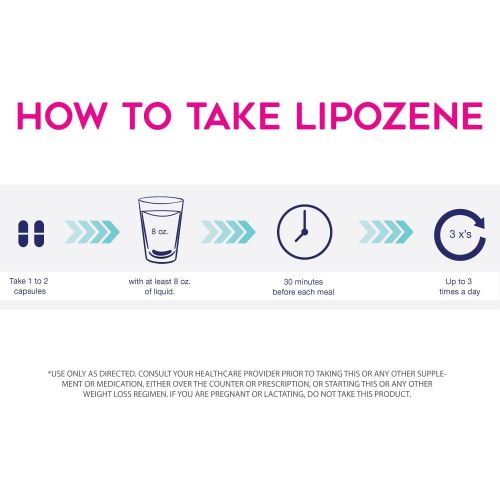  Lipozene MEGA Bottle - 120 Capsules - Largest Size Available - Appetite Suppressant and Control