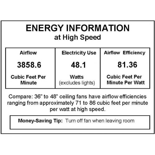  Litex E-BLR44ABZ5C Balmoral Collection 44-Inch Ceiling Fan with Five Reversible MahoganyDark Oak Blades and Three Light Kit with Alabaster Glass