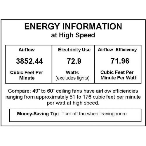  Litex UT56WW3M Utility Collection 56-Inch Ceiling Fan with Wall Control, Three White Blades and White Finish