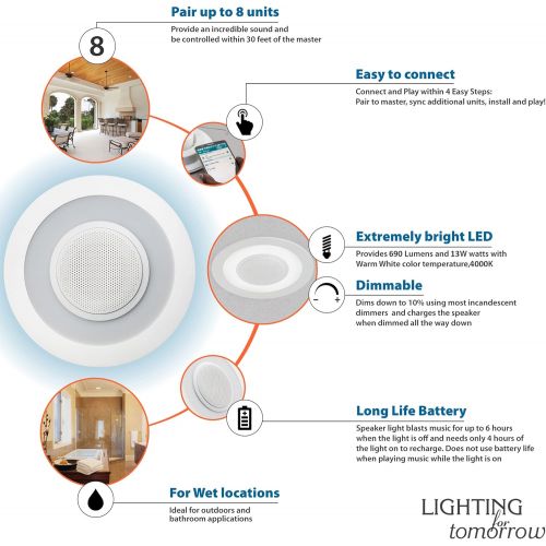  Lithonia Lighting 6SL RD 07LM 40K 90CRI MW M6 6 Dimmable LED Retrofit Module with Integrated Bluetooth Speaker, 4000K |Bright White,Matte White