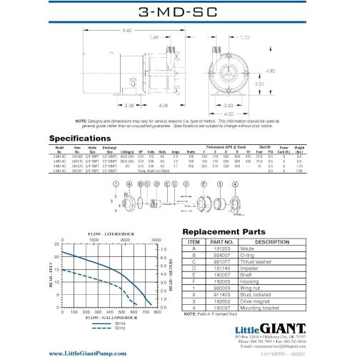  Little Giant 581503 3-MD-SC Chemical Pump, Magnetic Drive Pump, 112 Hp 750GPH 6 Cord 115V