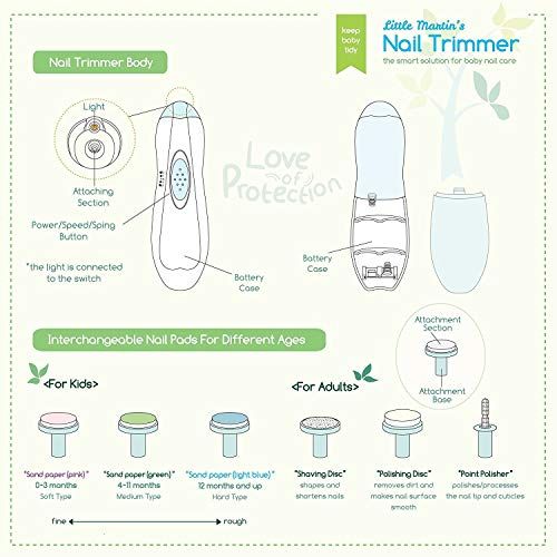 [아마존베스트]Little Martin’s Drawer Baby Nail Trimmer File with Light - Safe Electric Nail Clippers Kit for...