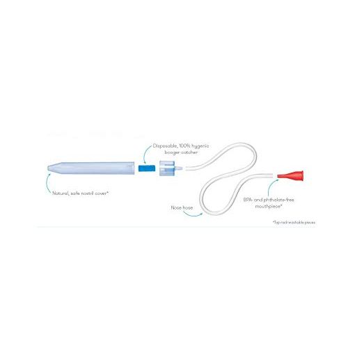  [아마존베스트]Little Marys - Snotsucker Baby Nasal Aspirator  Baby Shower Gift and Registry Essential