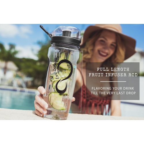  [아마존베스트]Live Infinitely 32 oz. Fruit Infuser Water Bottles with Time Marker, Insulation Sleeve & Recipe eBook - Fun & Healthy Way to Stay Hydrated