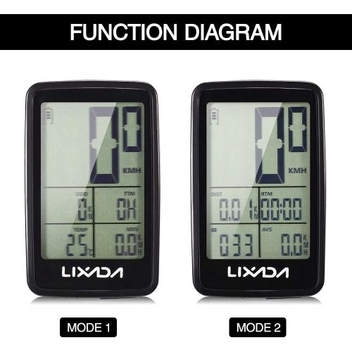  [아마존베스트]Lixada Wireless Bike Computer USB Rechargeable Wireless Bicycle Cycling Computer Bicycle Speedometer Odometer