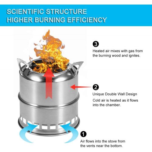  Lixada Camping Stove Ultralight Folding Stainless Steel Wood Stove Pocket Alcohol Stove for Outdoor Camping Fishing Hiking Backpacking（Optional）