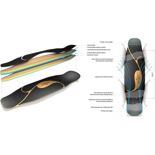  Loaded Boards Poke Longboard Skateboard Deck