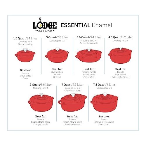 롯지 Lodge 7.5 Quart Enameled Cast Iron Dutch Oven with Lid - Dual Handles - Oven Safe up to 500° F or on Stovetop - Use to Marinate, Cook, Bake, Refrigerate and Serve - Island Spice Red