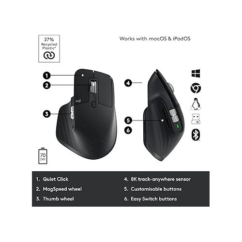 로지텍 Logitech MX Master 3S - Wireless Performance Mouse with Ultra-fast Scrolling, Ergo, 8K DPI, Track on Glass, Quiet Clicks, USB-C, Bluetooth, Windows, Linux, Chrome - Graphite (Renewed)