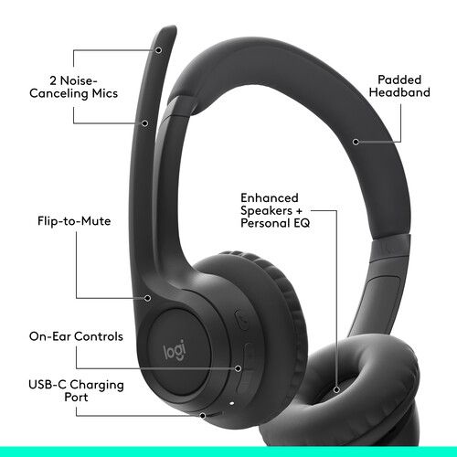 로지텍 Logitech Zone 300 Wireless Headset (Midnight Black)