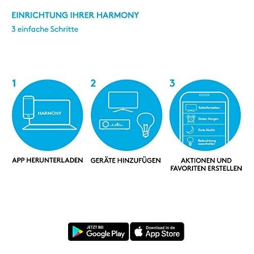 로지텍 [아마존 핫딜]  [아마존핫딜]Logitech Harmony Elite Remote Control, Hub und App - Touchscreen Fernbedienung