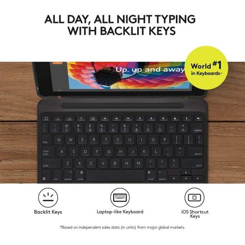 로지텍 Logitech Slim Combo Case with Detachable Backlit Bluetooth Keyboard for iPad (5th & 6th Generation)