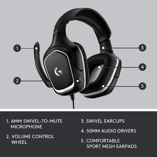 로지텍 Logitech G332 SE Stereo Gaming Headset for PC, PS4, Xbox One, Nintendo Switch