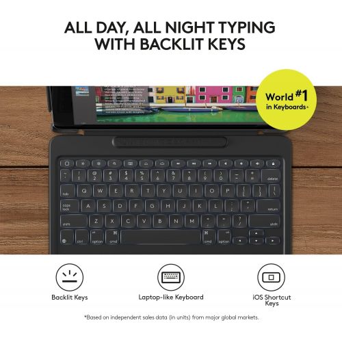 로지텍 Logitech iPad Pro 10.5 inch Keyboard Case SLIM COMBO with Detachable, Backlit, Wireless Keyboard and Smart Connector (Black)