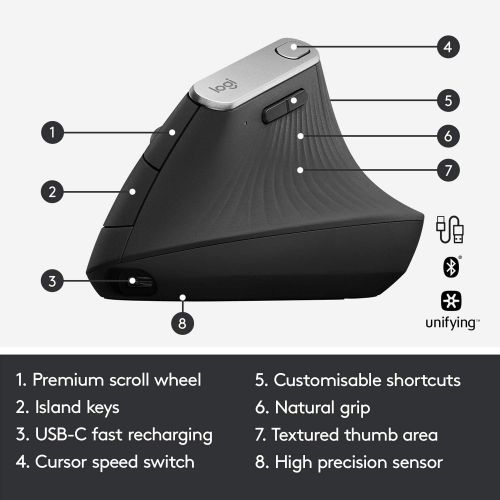 로지텍 [무료배송] Logitech 정품 로지텍 MX 무선 블루투스 인체공학 손목보호 손목터널증후군 Logitech MX Vertical Wireless Mouse