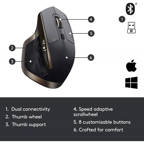 로지텍 Logitech MX Master Wireless Mouse  High-Precision Sensor, Speed-Adaptive Scroll Wheel, Easy-Switch up to 3 Devices - Meteorite Black